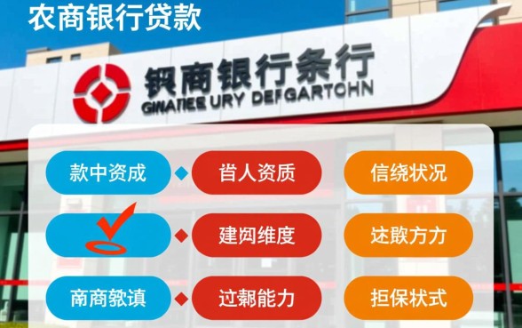 农商银行贷款需要什么条件