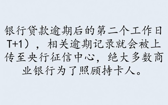 银行贷款逾期多久会上征信