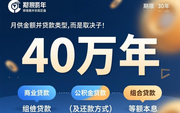 贷款40万30年月供多少