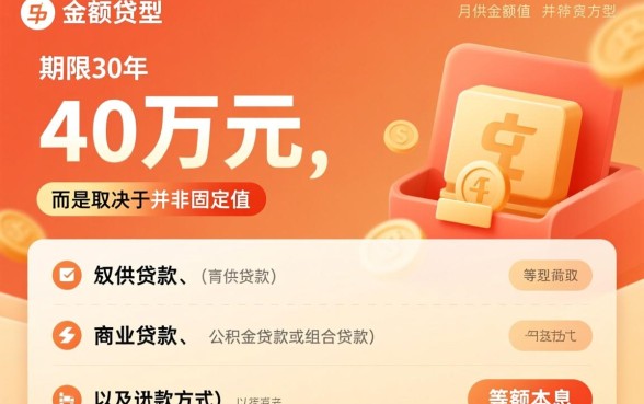 贷款40万30年月供多少