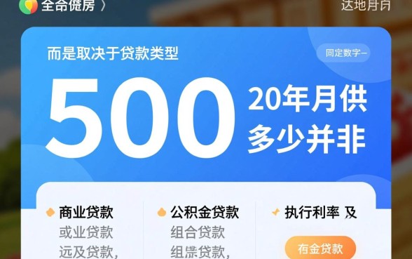 贷款50万20年月供多少