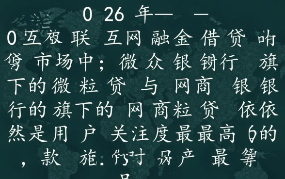 微粒贷和网商贷哪个利息高