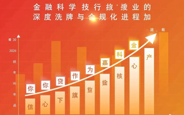 你我贷异地起诉我怎么办