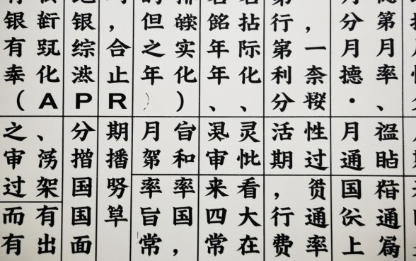 信用卡分期哪家银行最好