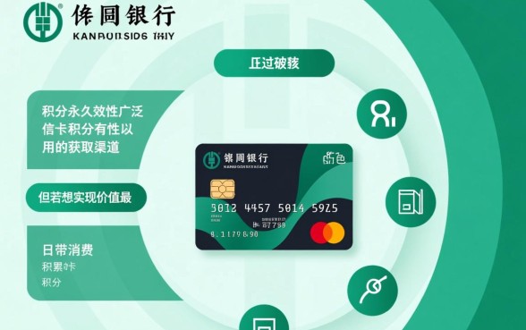 农业银行信用卡积分规则是什么