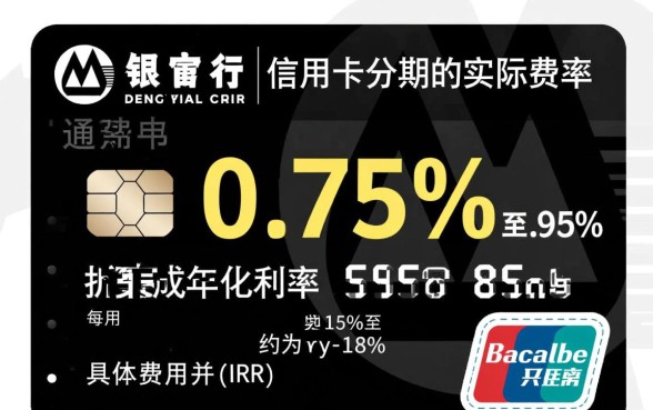 招商信用卡分期利息多少,手续费怎么算最划算? 招商信用卡分期利息多少
