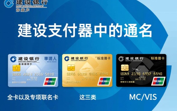 建行什么信用卡容易通过