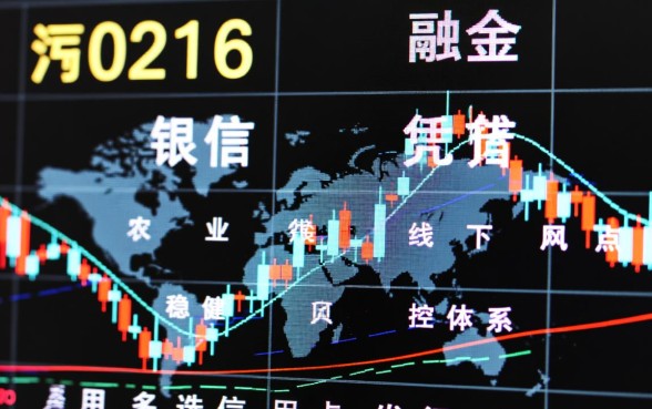 农业银行信用卡怎么提额