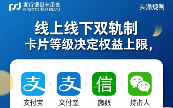 浦发银行信用卡积分规则