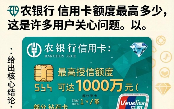 农行信用卡额度最高多少