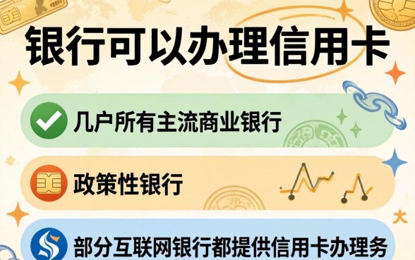 哪些银行可以办理信用卡