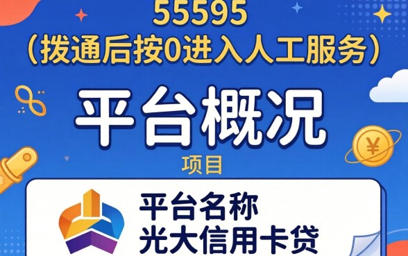 光大信用卡人工客服电话是多少