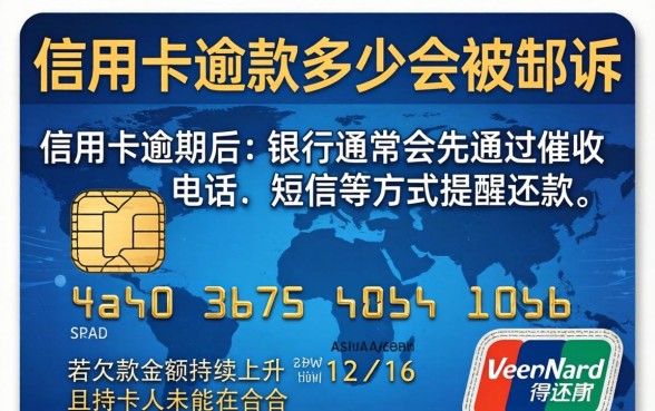 信用卡欠款多少会被起诉,欠款多少会被人起诉 信用卡欠款多少会被起诉