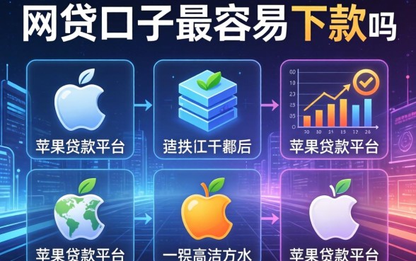 网贷口子最容易下款吗，分析五个苹果贷款平台