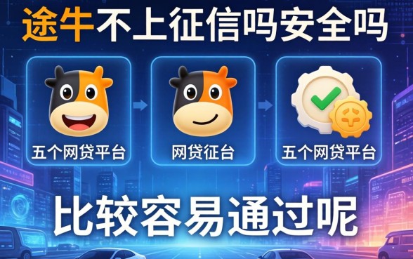 途牛不上征信吗安全吗，介绍五个网贷平台比较容易通过呢