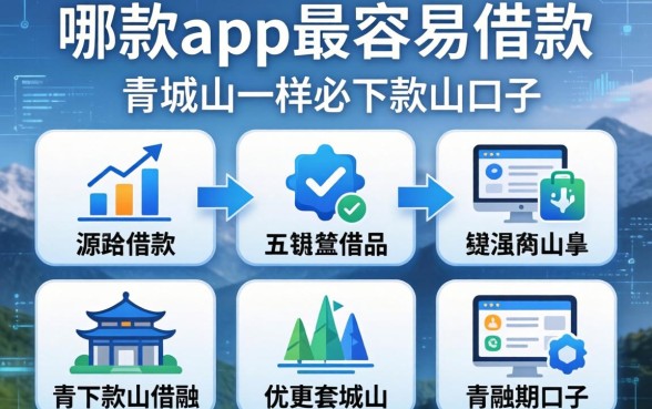 哪款app最容易借款，分析五个跟青城山一样必下款的口子