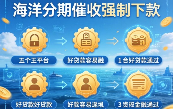 海洋分期催收强制下款，分析五个平台好贷款容易通过