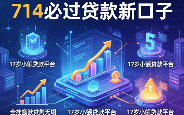 714必过贷款新口子，归纳5个17岁小额贷款平台