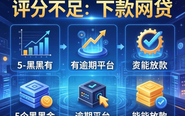 评分不足可下款的网贷，归纳5个黑户有逾期平台能放款