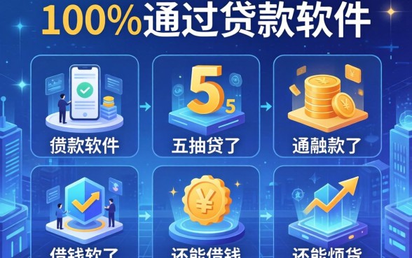 100%通过贷款软件，归纳5个被抽贷了还能借钱的软件