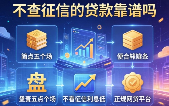 不查征信的贷款靠谱吗，盘点五个不看征信利息低的正规网贷平台