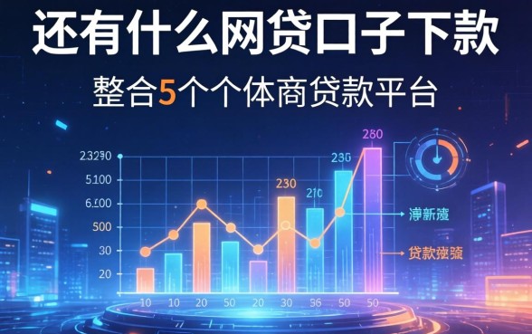 还有什么网贷口子下款，整合5个个体户贷款平台