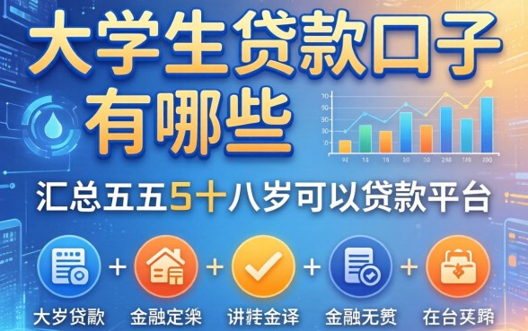大学生贷款口子有哪些，汇总五个十八岁可以贷款的平台