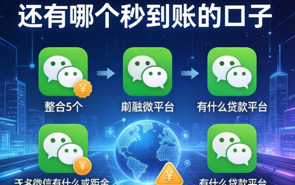 还有哪个秒到账的口子，整合5个微信有什么贷款平台