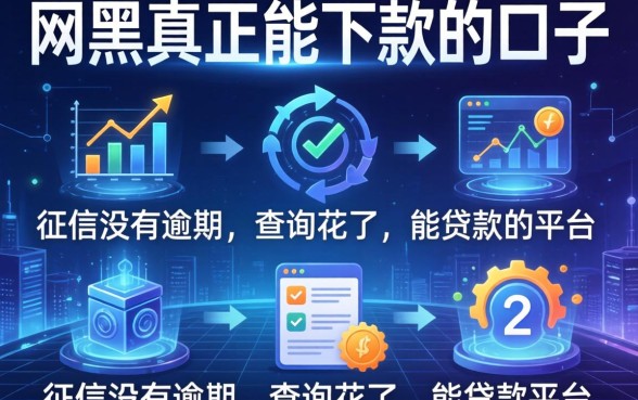 网黑真正能下款的口子，例举5个征信没有逾期,查询花了,能贷款的平台