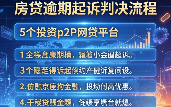 房贷逾期起诉判决流程，归纳5个投资p2p网贷平台