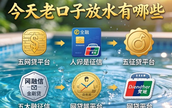 今天老口子放水有哪些，分析五个上征信的网贷平台