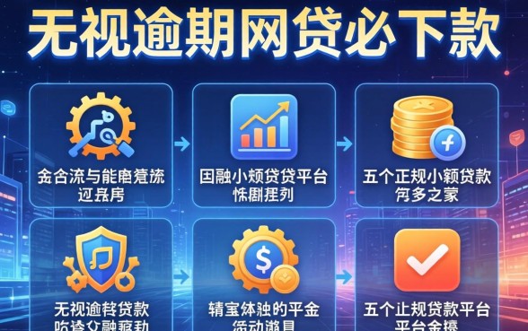 无视逾期的网贷必下款，介绍五个正规小额贷款平台