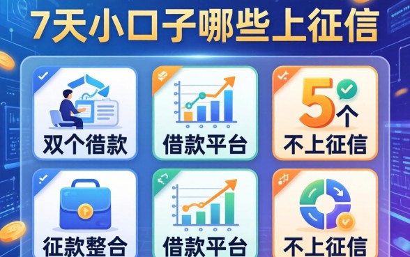 7天小口子哪些上征信，整合5个借款平台不上征信的