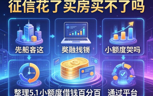 征信花了买房买不了吗，整理五个小额度借钱百分百通过的平台