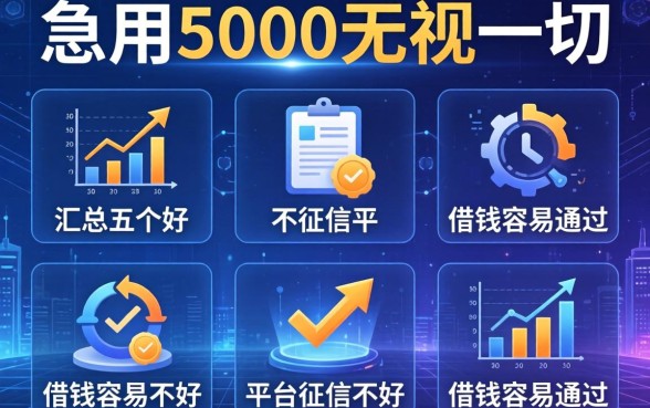 急用5000无视一切，汇总五个征信不好平台借钱容易通过
