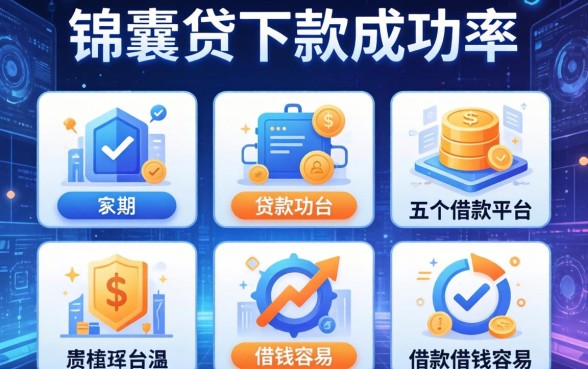 锦囊贷下款成功率如何，分析五个借款平台借钱容易