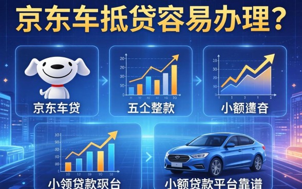 京东车抵贷容易办理吗，整理五个小额贷款平台靠谱