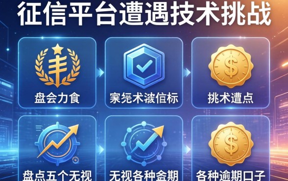 征信平台遭遇技术挑战，盘点五个无视各种逾期的口子