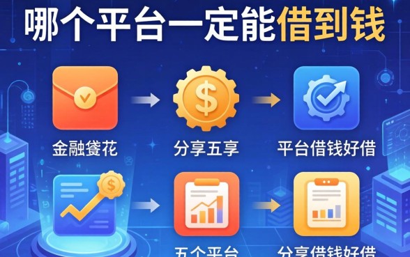 哪个平台一定能借到钱，分享五个平台借钱好借
