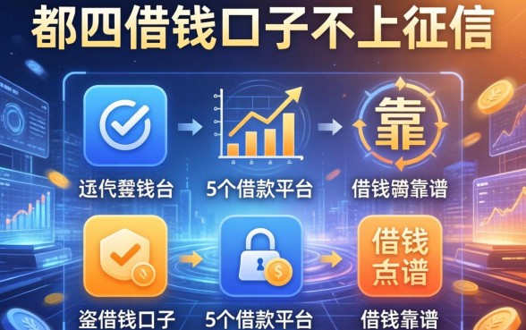 哪些借钱口子不上征信，整合5个借款平台借钱靠谱