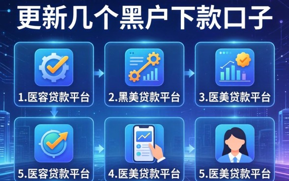 更新几个黑户下款口子，例举5个医美贷款平台