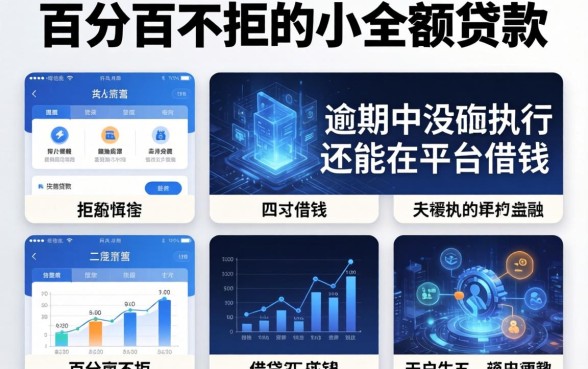 百分百不拒的小额贷款，分析五个逾期中没被执行还能在平台借钱