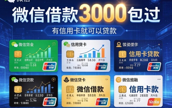 微信借款3000包过，总结五个有信用卡就可以贷款的平台