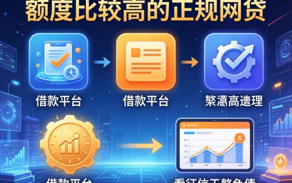 额度比较高的正规网贷，整理五个借款平台不看征信不看负债