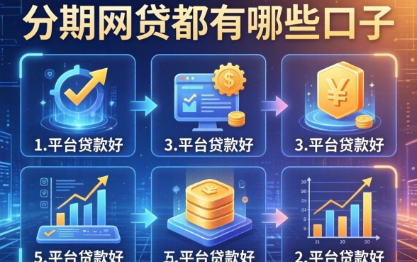 分期网贷都有哪些口子，分析五个平台贷款好