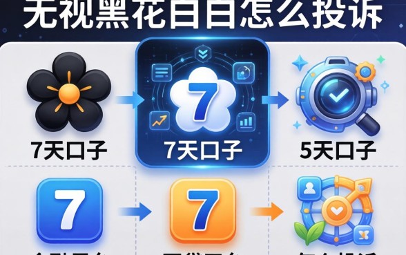 无视黑花白的7天口子，例举5个网贷平台怎么投诉