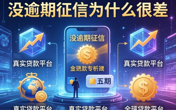 没逾期征信为什么很差，分析五个真实贷款平台