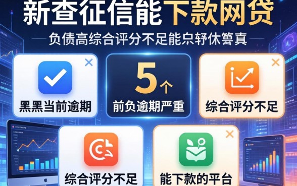不查征信能下款的网贷，归纳5个黑户当前逾期严重负债高综合评分不足能下款的平台