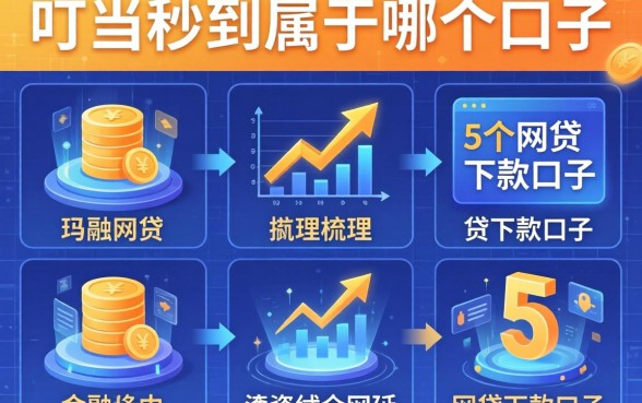 叮当秒到属于哪个口子，梳理5个网贷下款口子