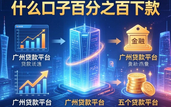 什么口子百分之百下款，分析五个广州贷款平台